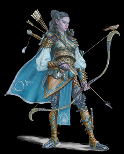 image for DND Beginners guide For character class.