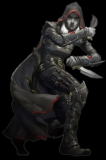 image for DND Beginners guide For character class.