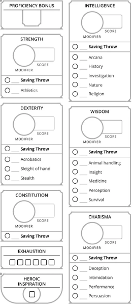 image for DND Beginners guide For character sheet.